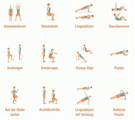 Wichtig ist es sie intelligent zu kombinieren. Fit in 7 Minuten - Diese Apps helfen Ihnen dabei » Blog IT ...