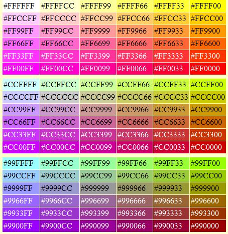 สีเหลือง สว่างที่สุด บริสุทธิ์ แจ่มใส เลื่อมใส. โค้ดสี html และวิธีสร้างโค้ดสี html เองจาก Photoshop ...