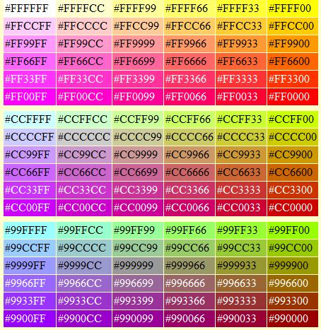 สีเหลือง สว่างที่สุด บริสุทธิ์ แจ่มใส เลื่อมใส. โค้ดสี html และวิธีสร้างโค้ดสี html เองจาก Photoshop ...