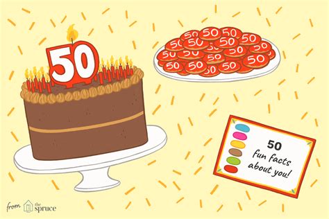 You have to find the right words and know how to use them in funny 50th. Fun Ideas for Celebrating a 50th Birthday