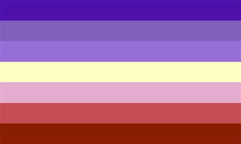 nonbinary lesbian flag Blank Template - Imgflip