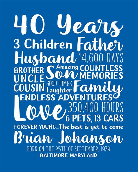 Hi mamas my husband is turning 40 soon. 40 Years, Custom Gift for Husband on Birthday, 40th ...