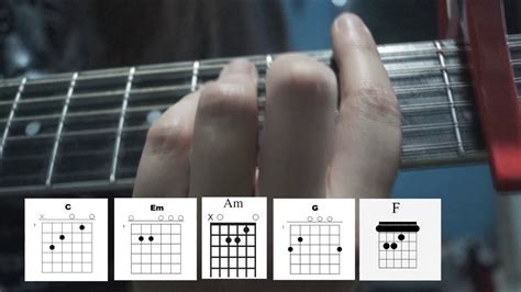 Chord imperfect (chord imperfect approved). Flicker - Niall Horan (Tutorial Guitarra) - YouTube