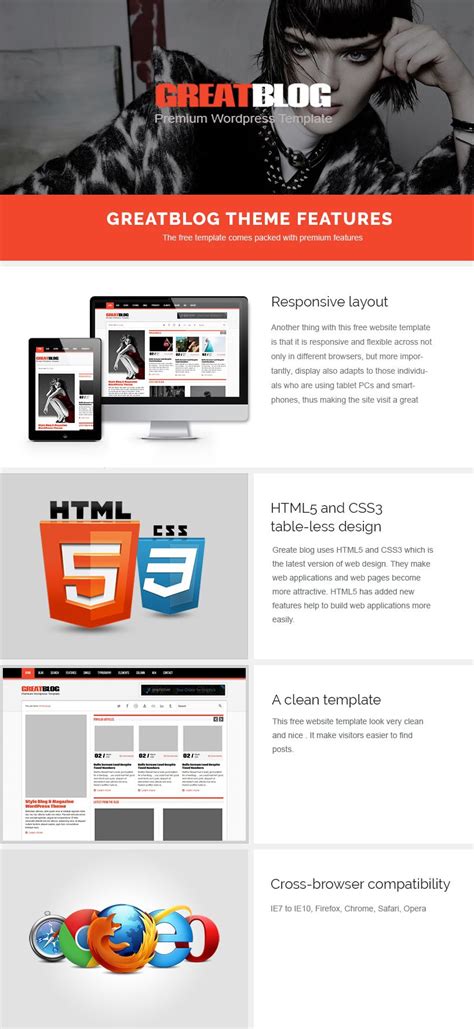 It comes for free too. Great Blog - Looking for free website templates that you ...