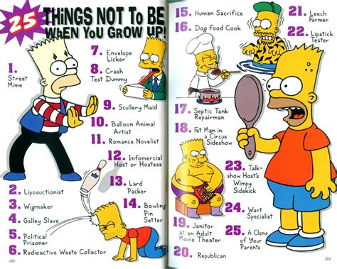 73 page awesome coloring book for kids, perfect gift for birthdays and christmas, bart, lisa, barney, futurama, … kids, children, present, gift, thanksgiving. Bart Simpson`s Guide to Life Repost / AvaxHome