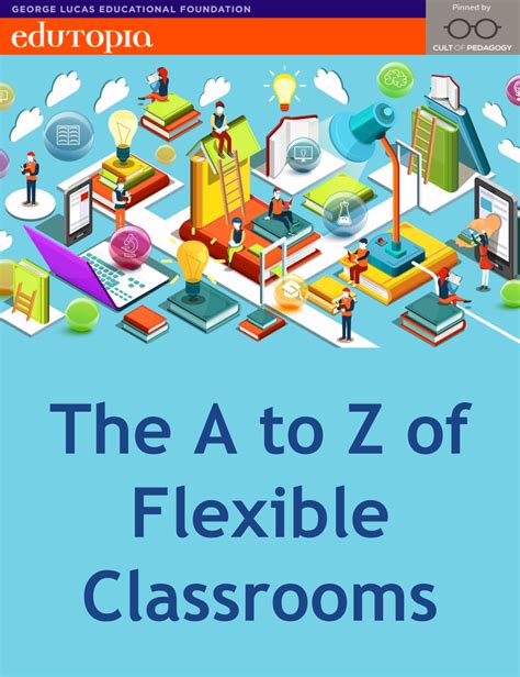 Flexibility, when incorporated into curriculum design enables people more choice in their learning. The A to Z of Flexible Classrooms | Classroom, Learning ...