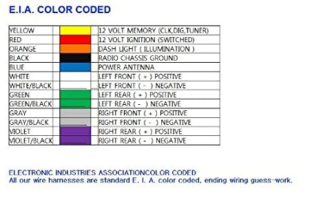 Diamlerchrysler wiring diagrams are designed to provide information regarding the vehicles wiring content. Deh-s4000bt Wiring Diagram