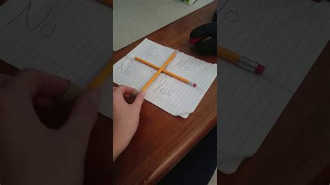 There are a lot of reasons why the pencils could move. Charlie Charlie Pencil Challenge 2 - YouTube