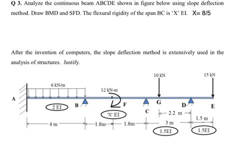 There are many types of beams and each beam structure has its separate sfd and bmd according to load condition and boundary conditions. Solved: Q 3. Analyze The Continuous Beam ABCDE Shown In Fi ...