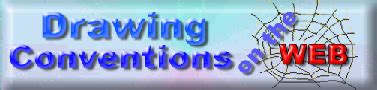 Following are the two types of oblique projection according to construction. Dimensions on drawings - Cabinet Oblique and Cavalier ...