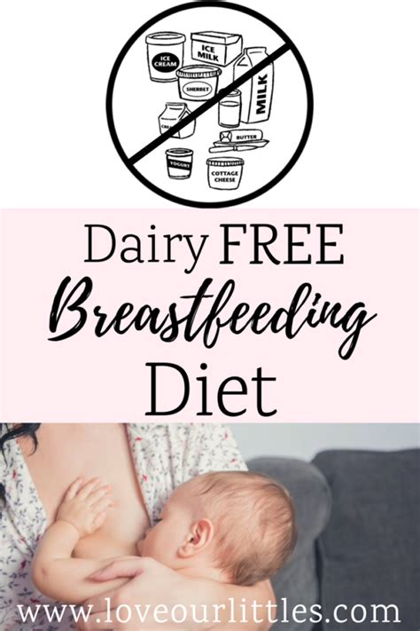 What i eat in a day as a breastfeeding mom | dairy free. Dairy Free Breastfeeding Diet Tips and Dairy Free Meal ...