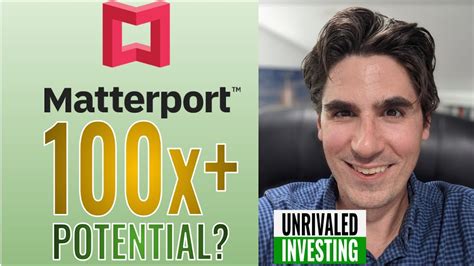 GHVI Stock - Matterport Stock - GHVI SPAC - 100x Potential? - YouTube