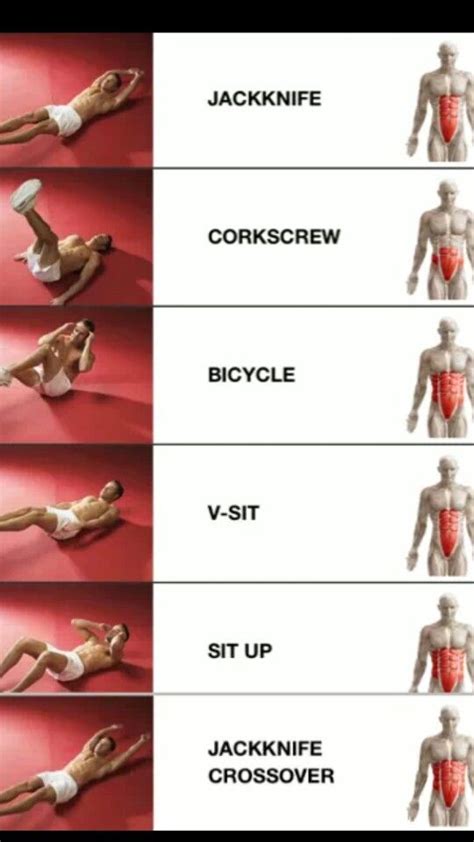 Compare your results to the table below. Sit up techniques and results | Träningsprogram