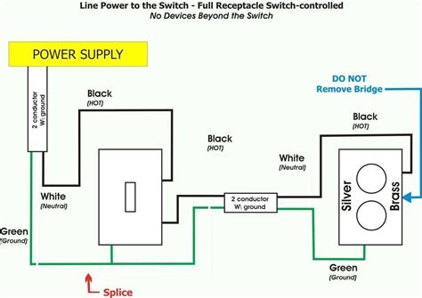 Wiring a leviton combination two switch. Wiring Diagram Outlets (With images) | Light switch, Diagram, 3 way switch wiring