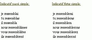 Dois dois doit devons devez doivent. Conjugaison du verbe ressembler - décliner ressembler