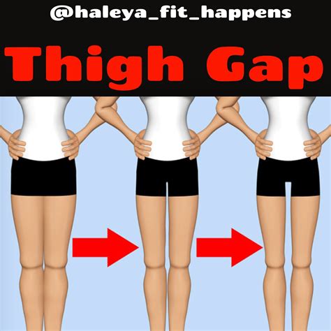Medial (big toe side) b. Fit Happens: Inner Thigh Gap