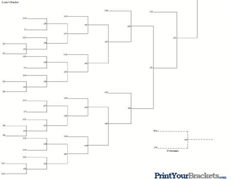 Looking for the 2016 nascar schedule? 28 Team Double Elimination Printable Tournament Bracket