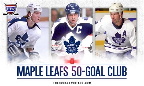 The toronto maple leafs announced today that the hockey club has acquired forward nick foligno from the columbus blue jackets and forward stefan noesen from the san jose sharks. Retro Uniforms, Rick Vaive & Harold Ballard - Sidelinescoops