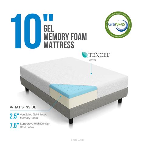 The lucid mattress topper addresses both of those needs. LUCID 10 Inch Gel Memory Foam Bed Mattress Testimonial ...