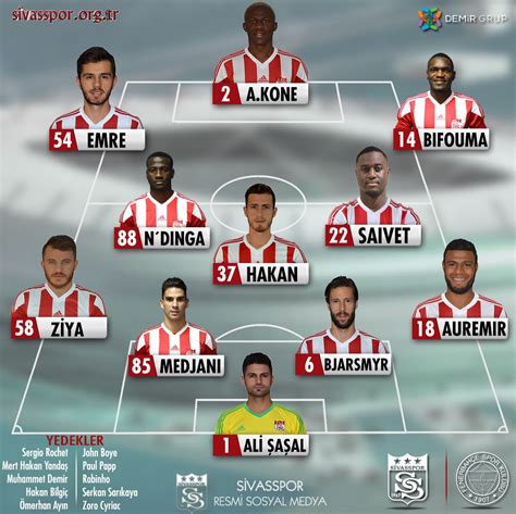 En son sivasspor maç sonuçlarına, bugün oynanan karşılaşmaların skorlarına ve bu sezonki tüm sivasspor maç sonuçlarına göz atın. Sivasspor on Twitter: "Demir Grup Sivasspor´umuz ile Fenerbahçe arasında oynanacak mücadelede ...