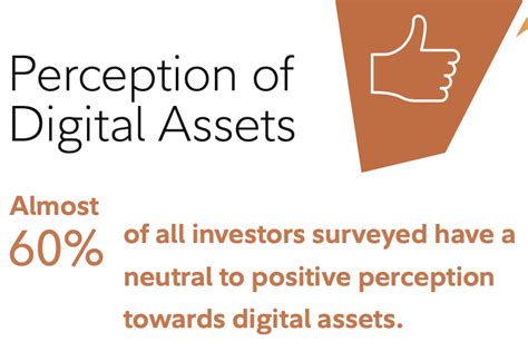 The report crypto, a new asset class is not yet available to the general public. Digital assets appeal to 80% of institutional investors ...