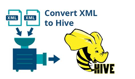 You can download as a file or create a link and share. Converting XML to Hive - Sonra
