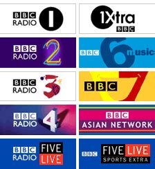 Bbc world service provides news and analysis in more than 40. BBC - All Channels - Biss - Freqode