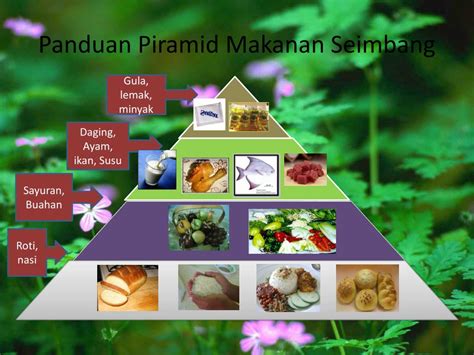 Untuk kali ini bagi latih tubi untuk bahasa c kertas bahasa melayu, mypt3 kongsikan kepada anda contoh karangan piramid makanan yang akan meliputi aspek kepentingan pemakanan. PPT - Tentang diri saya PowerPoint Presentation, free ...