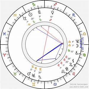 Birth Chart Of Jim Stafford Astrology Horoscope