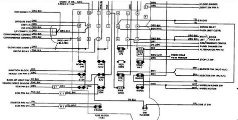 It identifies the location of each fuse and its use. 17+ 1988 Chevy Truck Fuse Box Diagram - Truck Diagram ...