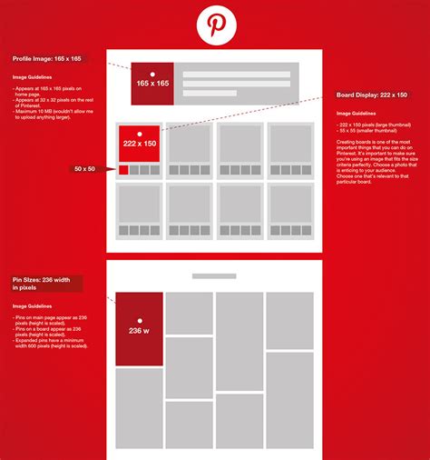 Recommended instagram image sizes for 2021 Social Media images size guide 2015 | Skills2Tech