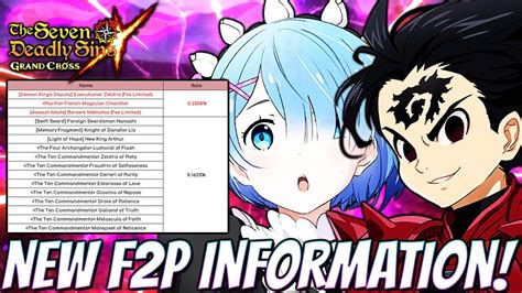 Maybe you would like to learn more about one of these? New F2P Info For Re:Zero Collab/Festival Zeldris Banner ...