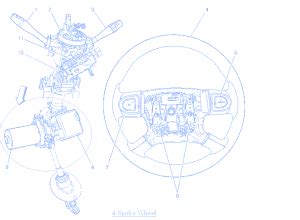 Battery cable, under the hood fuse block, remote stud, engine harness 1998 pontiac ws6 primary fuse box diagram. Chevy Cobalt 2.2 2005 Electrical Circuit Wiring Diagram ...