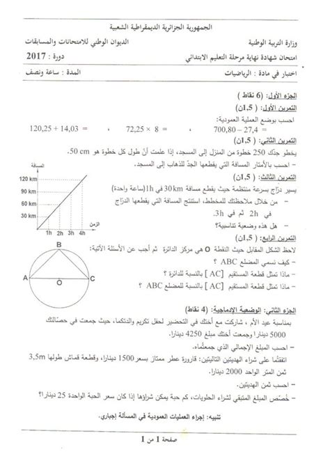 ما هو بكالوريوس في التعليم الابتدائي؟ ويقدم البرنامج للطلاب المعارف والمهارات الطلاب الذين يسجلون في البكالوريوس في برنامج التعليم الابتدائي اكتساب كل من المهارات. موضوع الرياضيات ش.ت الإبتدائي 2017