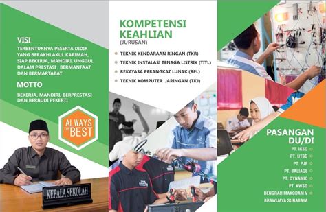 Terima kasih atas partisipasi cpdb, wali murid, dan seluruh pihak terkait atas segala dukungan dan kerjasamanya. PPDB TP. 2020/2021 | SMK Manbail Futuh