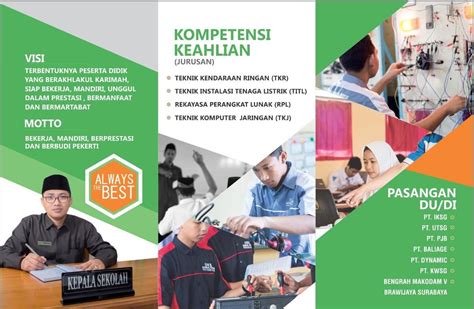 Kemendikbud sudah menerbitkan petunjuk teknis (juknis) ppdb tk sd smp smk sma tahun ini. PPDB TP. 2020/2021 | SMK Manbail Futuh