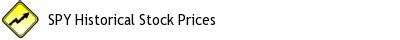 These are typically at relative peaks and valleys in the stock price chart, and this is a good starting point for initial technical analysis observations. SPY Historical Stock Prices