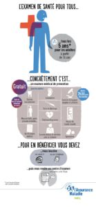 Bienvenue sur le site internet du centre d'examens de santé de la cpam d'angoulême. Examen de prévention en santé (ex-bilan de santé) gratuit ...