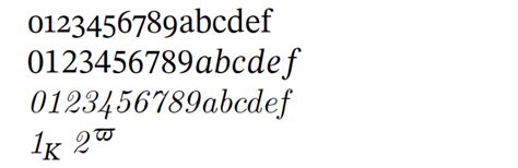 The best place to get latin modern is from the website of the group that created and maintains it families of fonts: Getting italic Computer Modern numerals with Times Roman ...