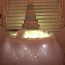 We've been creating beautiful cakes. Maxie B's - Wedding Cake - Greensboro, NC - WeddingWire