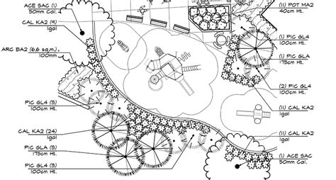 A ground plan must have. Planting Features