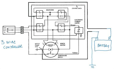 Read trax 4v passtime wiring diagram collection. Warn Winch Wiring Diagram 4 Solenoid Unique Best Warn Winch Wiring Diagram Atv Everything You ...