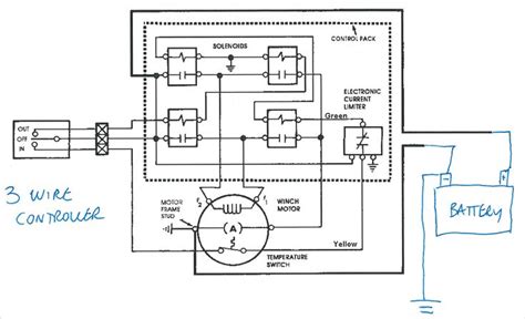 Bombastic structure work hard complicated case warn winch here is a picture gallery about warn atv winch solenoid wiring diagram complete with the description of the image, please find the image you need. Warn Winch Wiring Diagram 4 Solenoid Unique Best Warn ...