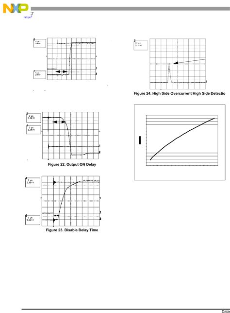 Sometimes you may want to implement your own parametrization scheme or implement some. Testing" And 2*3*8=6*8 And "Dala"="Dala / Analysis Of Heat Transfer In Two Phase Two Component ...