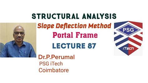 Also draw the corresponding sfd and bmd. Lecture 87: Slope Deflection Method - PORTAL FRAMES: By Dr ...