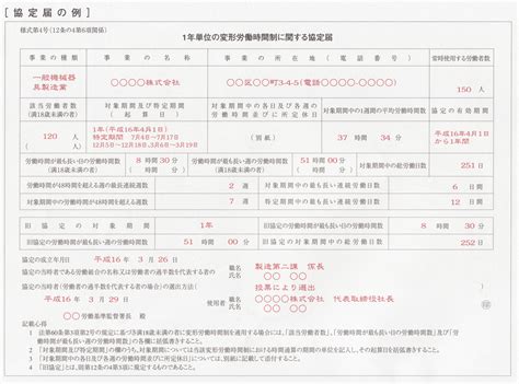 1年単位の変形労働時間制