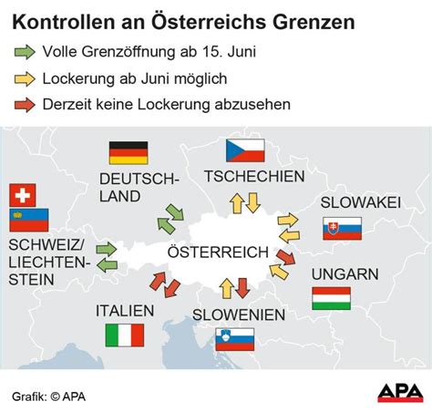 Lediglich auf den straßen finden kontrollen statt. Auch Schweizer Grenze ab 15. Juni wieder offen - Breaking ...