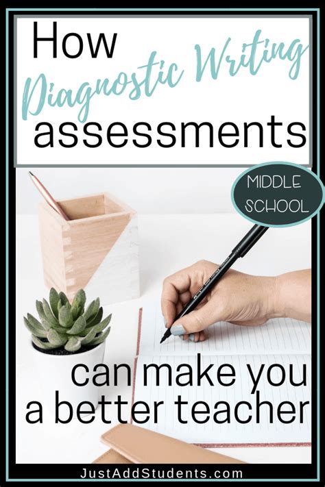 We did not find results for: Writing Assessments & how to use them - Just Add Students