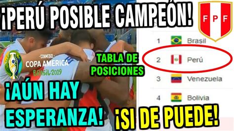 La copa américa antes era todos contra todos y a partir del cambio de nombre empezó a ser por fase. ASI VA LA TABLA DE POSICIONES!! SELECCIÓN PERUANA COPA ...