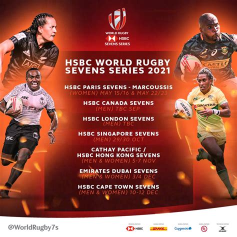 1 day ago · july 25, 2021 isles and the u.s. World Rugby anuncia el calendario para las Series ...